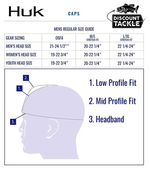 Huk KC Solo Mission Trucker Cap