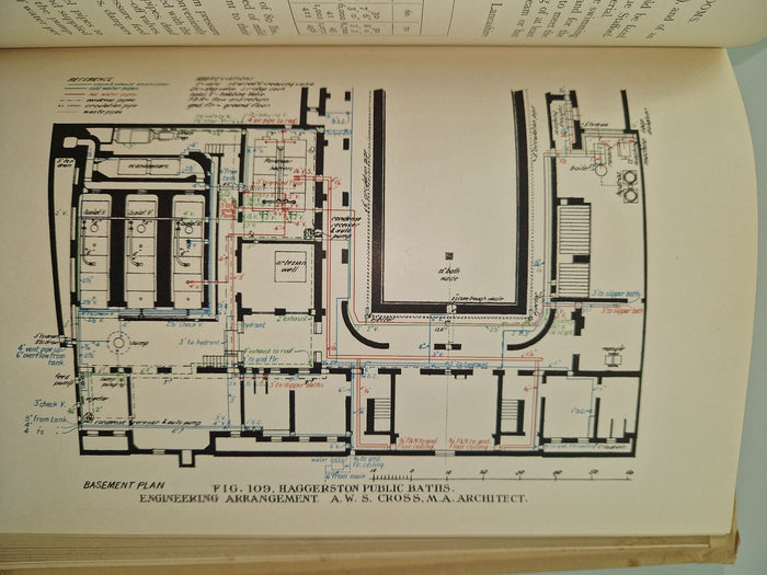 Public Baths and Wash-Houses