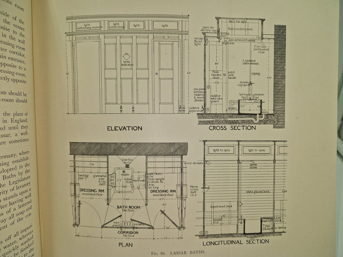 Public Baths and Wash-Houses